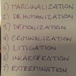 7 Steps to Extermination.JPG
