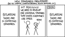 StandardsPoliferate.jpg