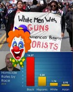 Whites with Guns.jpg