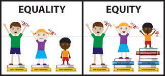 equality_v_equity_0.png