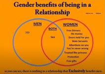 Gender Benefits.jpg