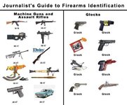 media guide to firearms.jpg