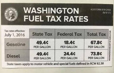 Gas tax_WA.jpg