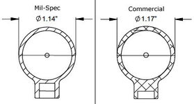 buffer-tube-diameters.jpg