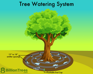 Tree-Watering-System.png