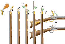 loading_muzzleloader.jpg