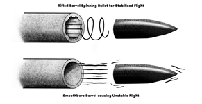 Stabilized-Flight-1200x619.png