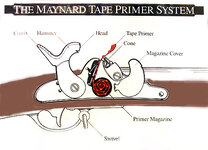 Maynard_tape_primer_system.jpg