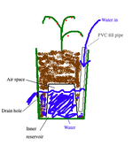 diagram.png