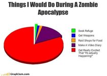 zombie-apocalypse.jpg