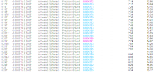 steel-rods.png
