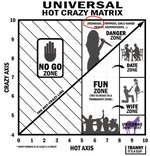 Hot-Crazy Matrix_Redheads.jpg