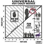 Hot-Crazy Matrix_Kendall Reeves.jpg