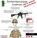 Zombie Apocalypse loadouts.png