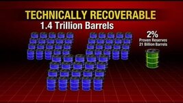 technically_recoverable-500x281.jpg