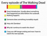 Walking-Dead-episode-analysis.jpg