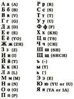cyrillic-alphabet.jpg