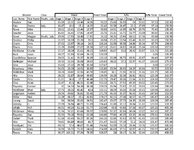 22RC Score sheet Jan23 Pistol.jpg