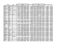22RC Score sheet Jan23 Rifle_Page_1.jpg