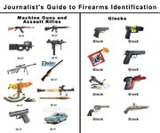 Journalists Guide to Firearms Identification.jpg