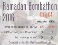 Ramadan-Bombathon-2016.jpg
