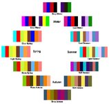 flow-seasonal-color-analysis_zpsslxw9jqp.jpg