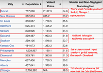 gun-deaths-per-capita.png