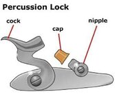Muzzleloader-Percussion-Lock.jpg