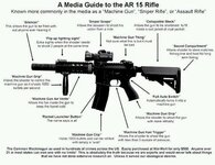 the-media-guide-to-the-ar-15-rifle.jpg