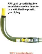 Plastic-Gas-Piping-845-IAPs.jpg