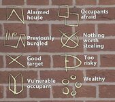 burglar-symbols-276943.jpg