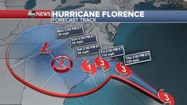 hurricane-florence-forecast-track-02-abc-jef-180912_hpEmbed_16x9_608.jpg