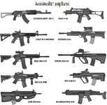 Assault-rifles.jpg