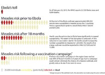 measles_ebola2.0.jpg