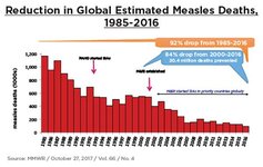 measles-chart.jpg