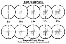 front-focal-plane-vs-second-focal-plane-rifle-scope-reticle1.jpg