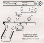 glock-field-stripped-exploded-view.jpg