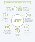 Screenshot_2019-09-10 properties-of-money-infographic.png