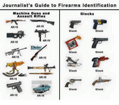 journalists-guide-to-firearms-identification-machine-guns-and-glocks-assault-3479572.png