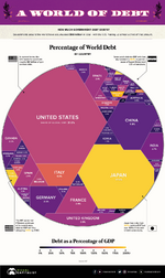 world-debt-2019.png
