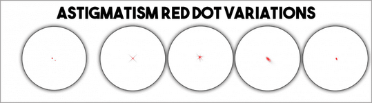 Red-Dot-Astigmatism.png