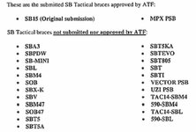 23-SB-Tactical-braces-ATF-Claims-Have-No-Approval.jpg