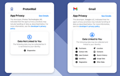 Privacy Labels for ProtonMail and Gmail.png