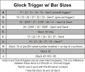 Glock-Trigger-w-BarSIZESr2.jpg
