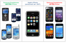 apple-has-put-forward-this-chart-to-demonstrate-how-blatantly-samsung-copied-the-iphone.png