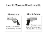 G3-how-to-measure-barrel.jpg