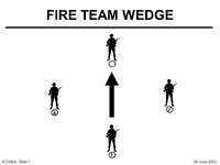 FIRE+TEAM+WEDGE+A.jpg