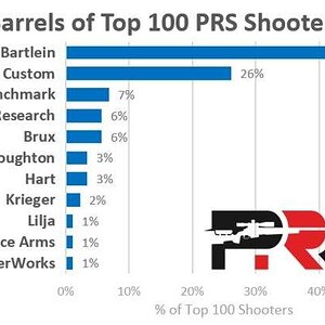 Top Barrels.jpg