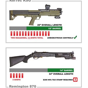 shotgun_comparison_6837web.jpg
