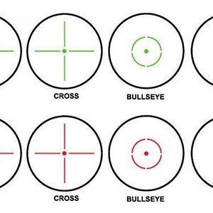 Types-of-Reticles-e1515190488340.jpg | Northwest Firearms